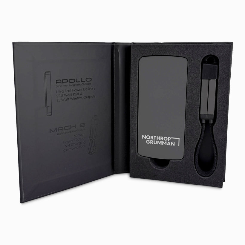 Apollo + Mach 6 – Acehigh Tech Co.